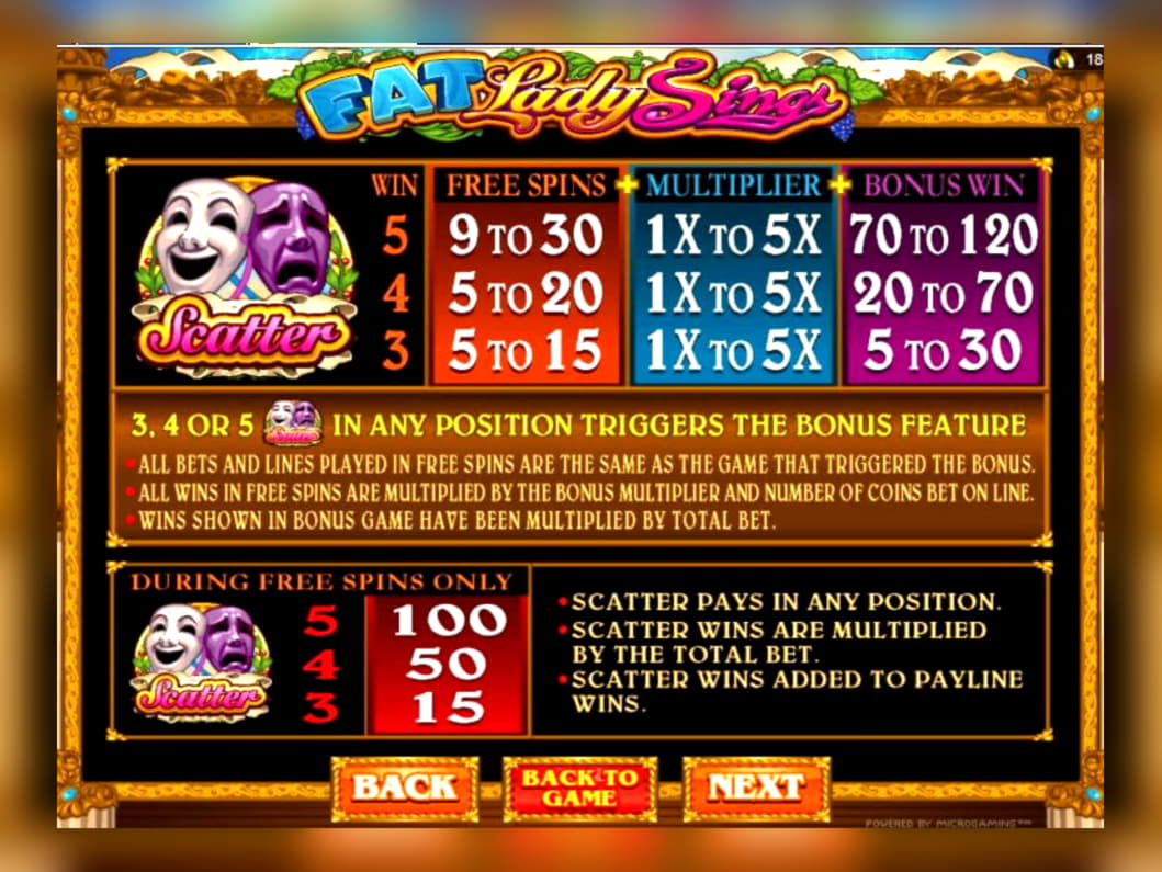 $400 Casino-Turnier im Dunder Casino